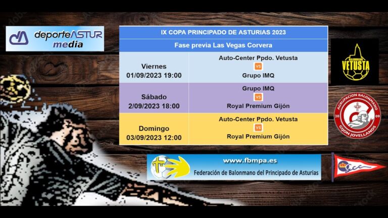 Clubes Deportivos en Corvera de Asturias: Gu&iacute;a Completa